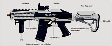  SembyTac SHUS Gel Blaster-3